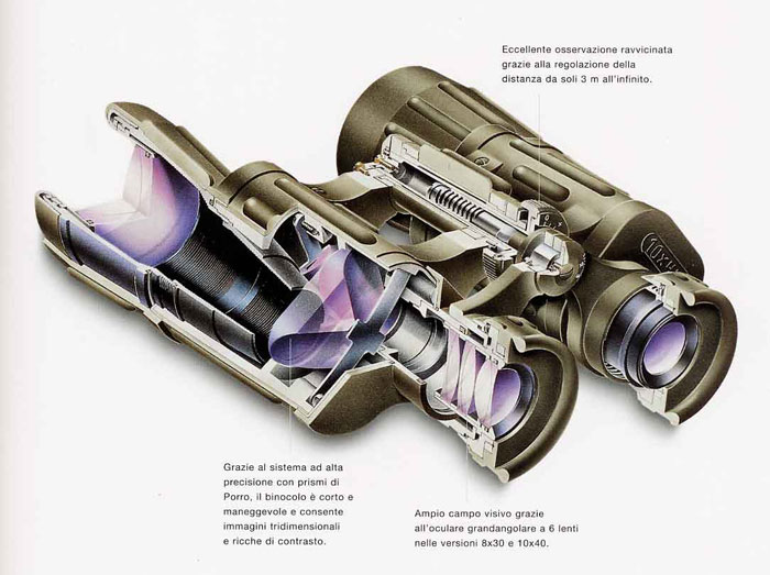 Schema Tecnico ATS